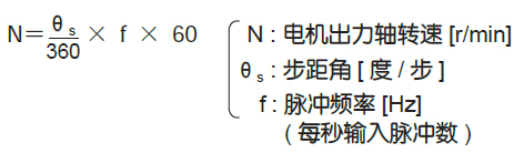 轉速與脈沖頻率計算公式.jpg